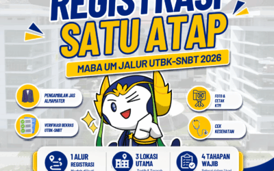 Registrasi Mahasiswa Baru UTBK-SNBT Universitas Negeri Malang Tahun 2026